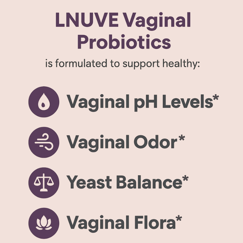 LNUVE FeminCare-Vaginal Probiotic Capsules