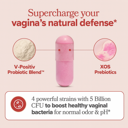 LNUVE FeminCare-Vaginal Probiotic Capsules